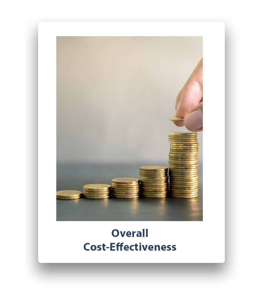 Overall cost-effectiveness